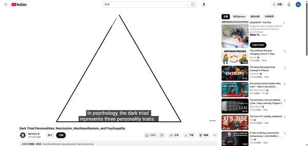 Dark Triad Personalities: Narcissism, Machiavellianism & Psychopathy