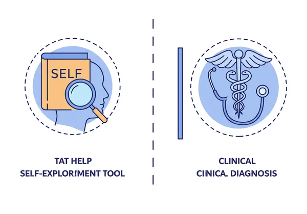 Test tool vs. clinical diagnosis, a conceptual distinction.