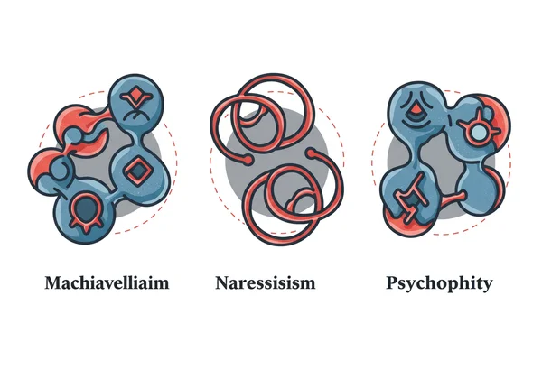 Three abstract symbols representing dark triad traits merging.