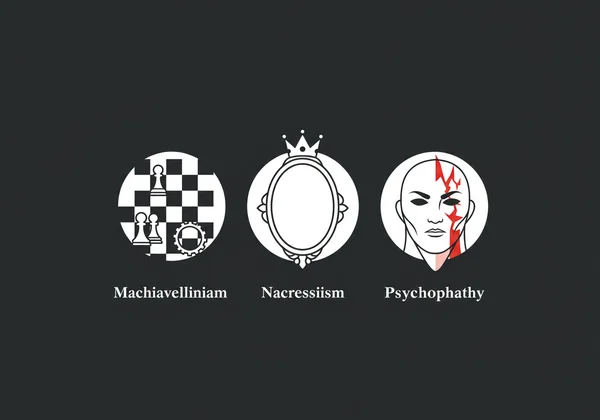 An abstract depiction of the three Dark Triad traits